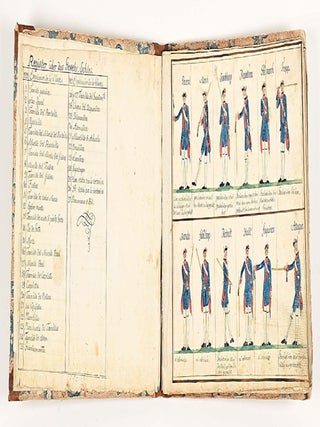 "Plans of the maneuvers, formations and positions of their officers and sergeants as practiced [in the Spanish Regiment De Reding.