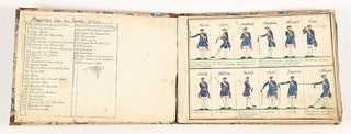 "Plans of the maneuvers, formations and positions of their officers and sergeants as practiced [in the Spanish Regiment De Reding.
